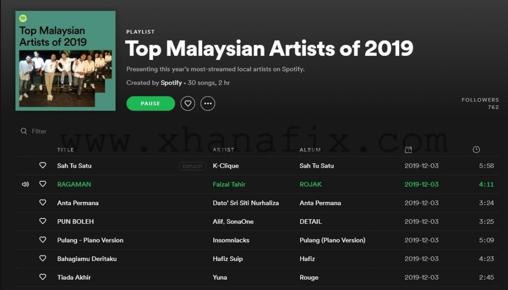 download-spotify-top-malaysian-artist-of-2019