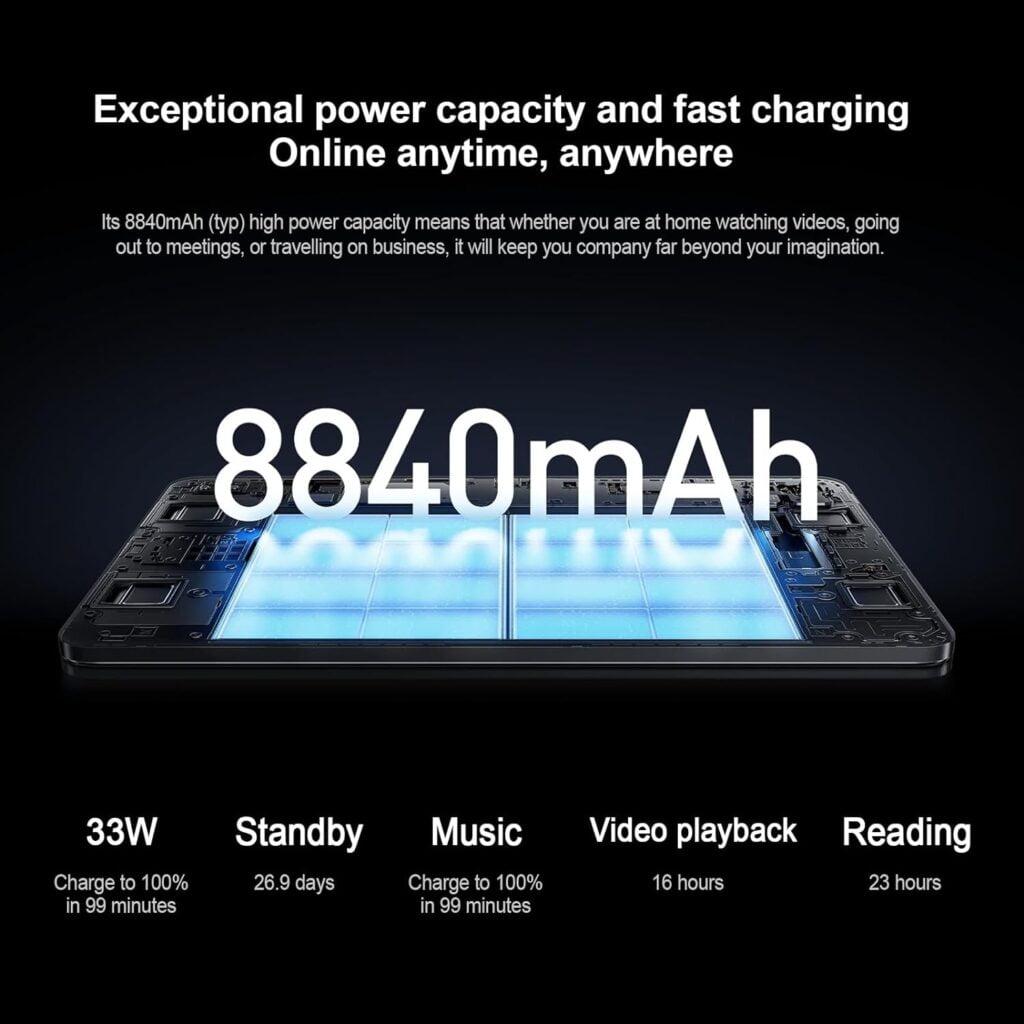 Xiaomi Pad 6 Pro Malaysia